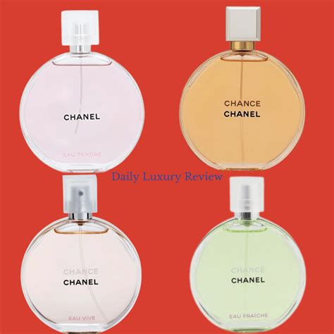 chanel chance tester original|chanel chance perfume reviews.